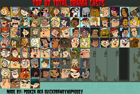 character total drama